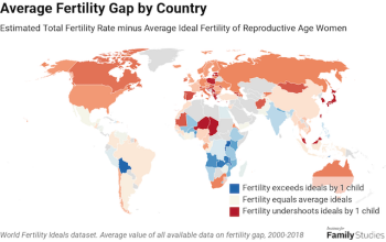 Исследование глобальной низкой рождаемости